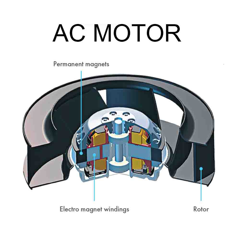 ac motor nakresss (1)